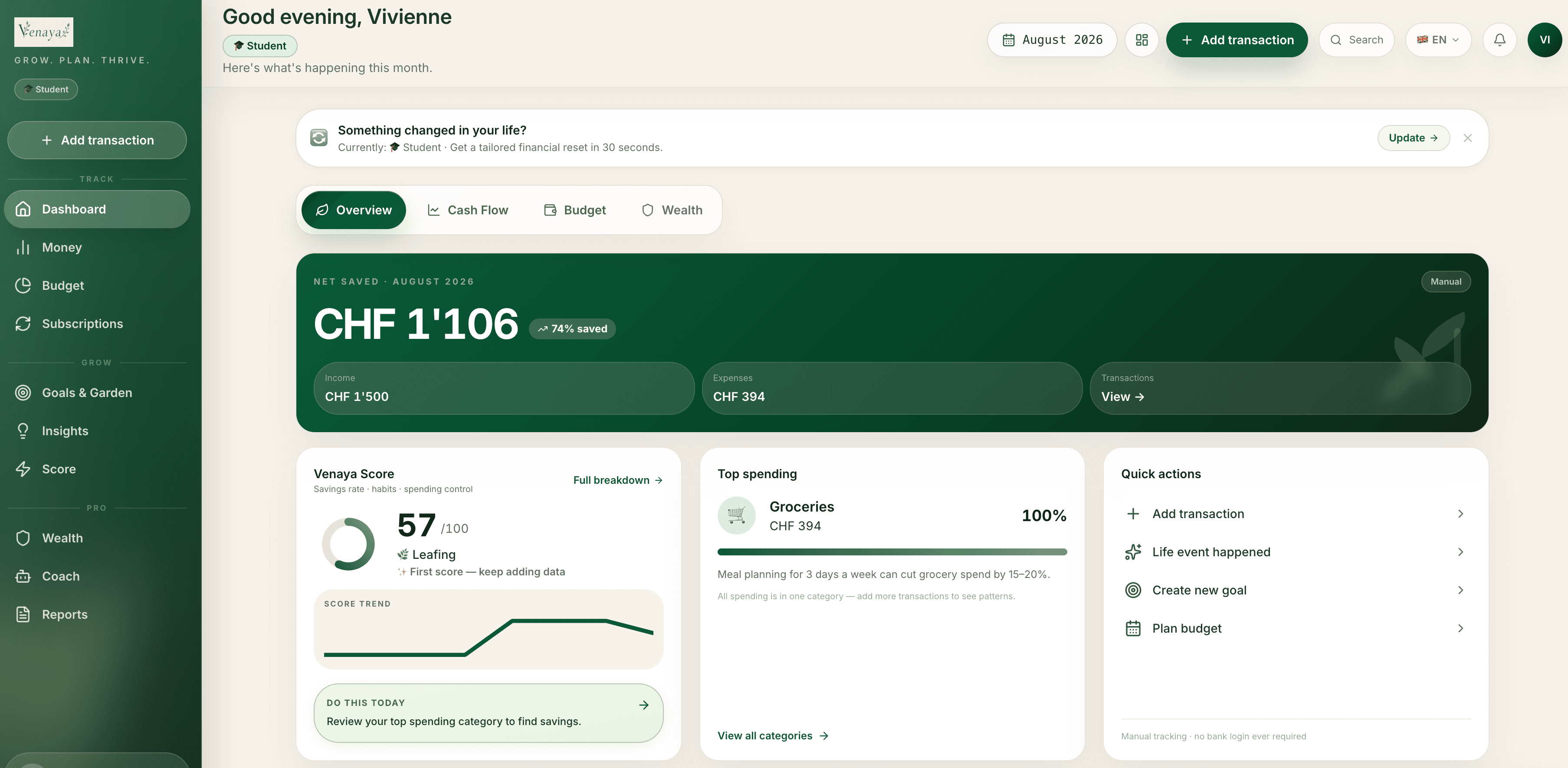 Venaya dashboard