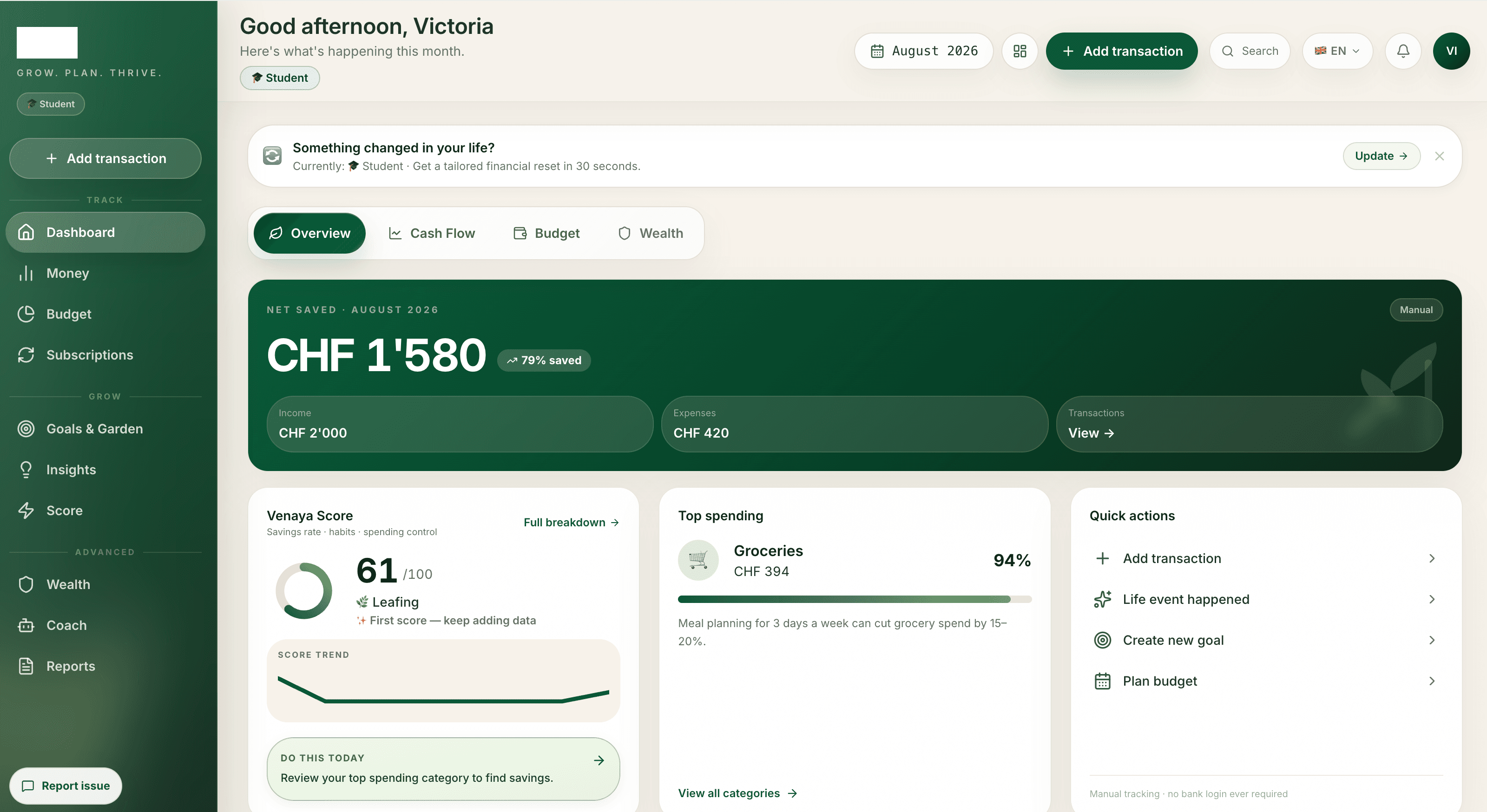 Venaya dashboard showing financial health score, spending by category, and savings goals